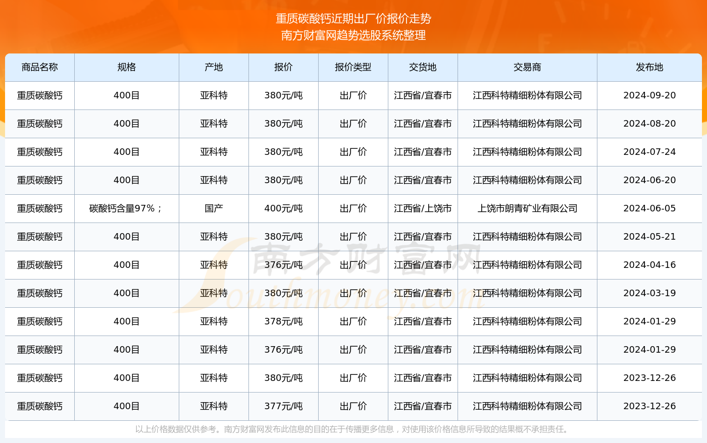 钙最新价格揭秘，小巷深处的隐藏宝藏