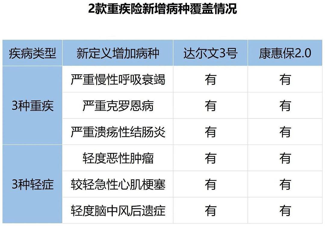 最新疾情况，自然美景探索之旅启程